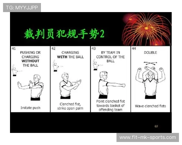 国际篮球联赛裁判视频教育资源更新通知,国际篮联裁判法 国际篮球联赛裁判视频教育资源更新通知,国际篮联裁判法